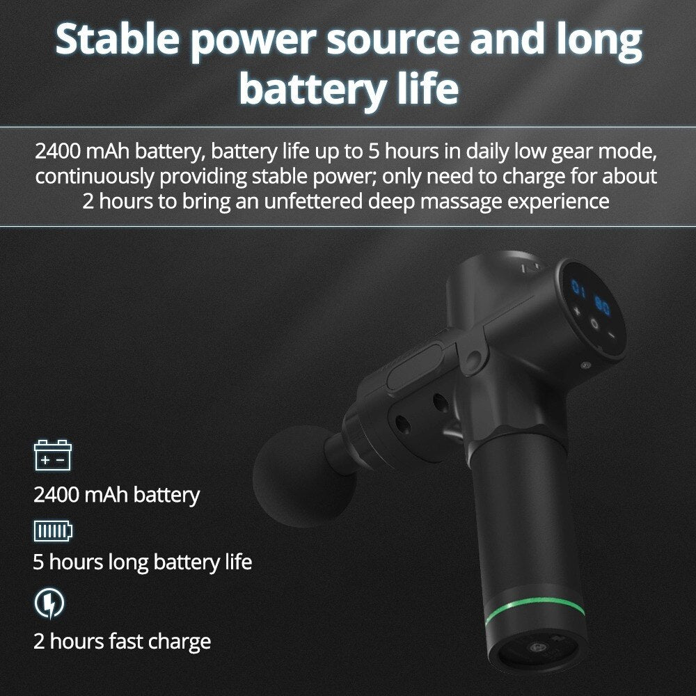 Gun Massager