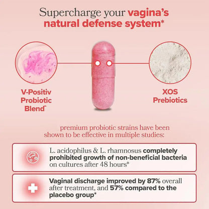 Women's Probiotic Vaginal Health Support